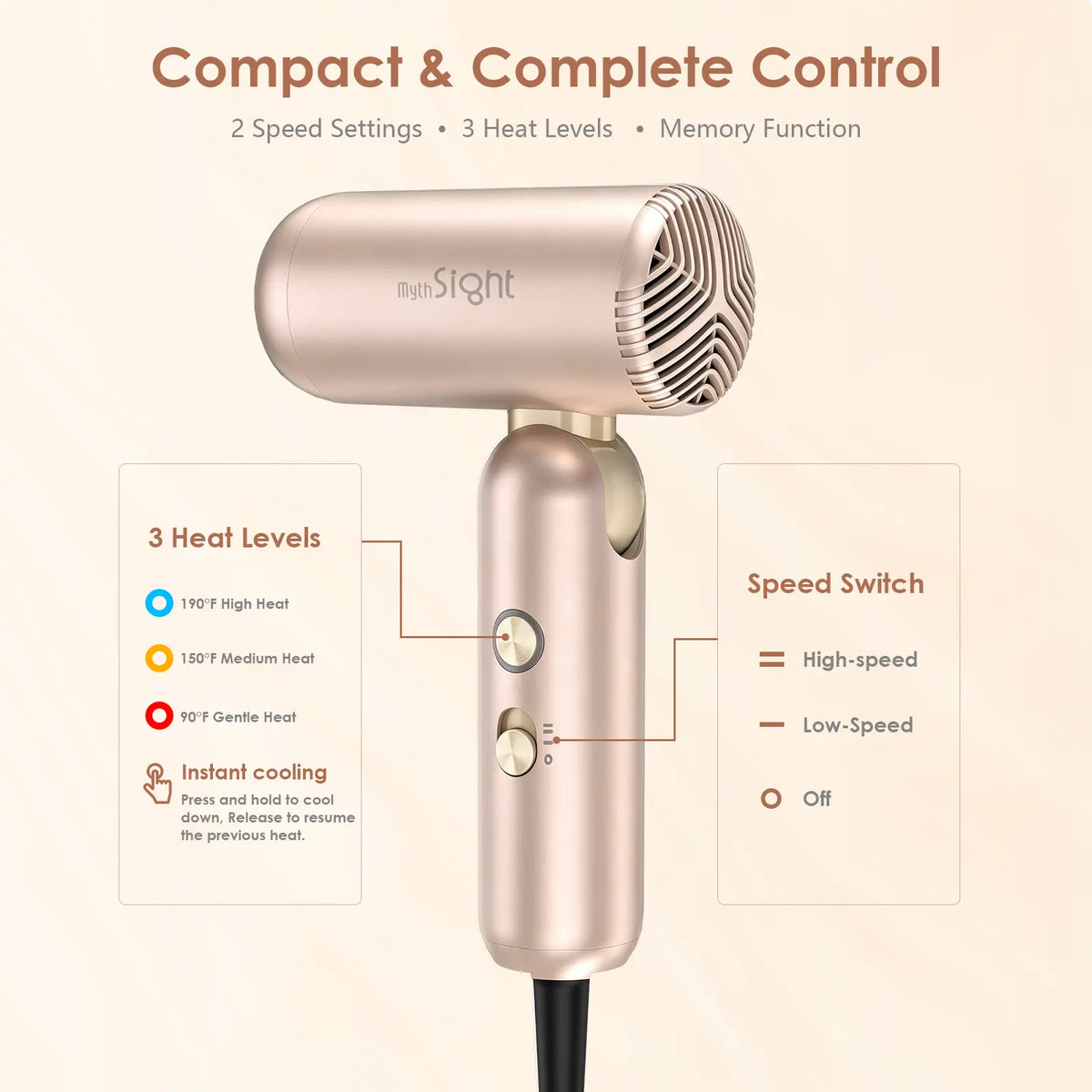 Stylevibe Foldable High Speed Hair Dryer, 110,000 RPM Travel Blow Dryer with Diffuser, Dual Voltage 100–240V, 3 Heat & 2 Speed Settings, Negative Ions for against Heat Damage, Compact Hair Dryer with Storage Bag