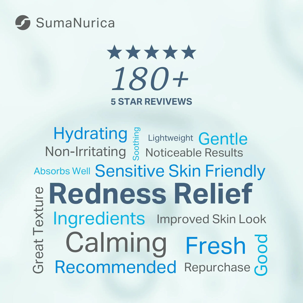 [Sumanurica] Ghk-Cu Repairing Serum – Calm Redness & Strengthen Skin Barrier