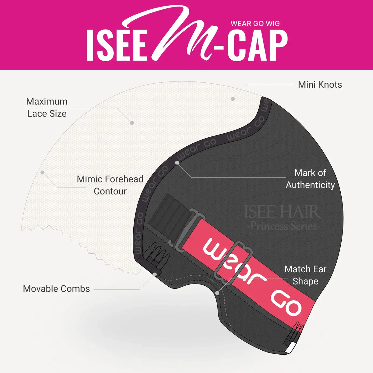 【NEW】ISEE HAIR Honey Brown Kinky Curly Wig – 9X6 M-Cap Wear & Go Glueless Human Hair Wig with Invisifit Strap,Pre-Cut Lace & Pre-Plucked Hairline Beginner Friendly Natural Volume Curly Lace Front Wig Summer Hairstyles#Summerwins #Dealsforyoudays Campinges