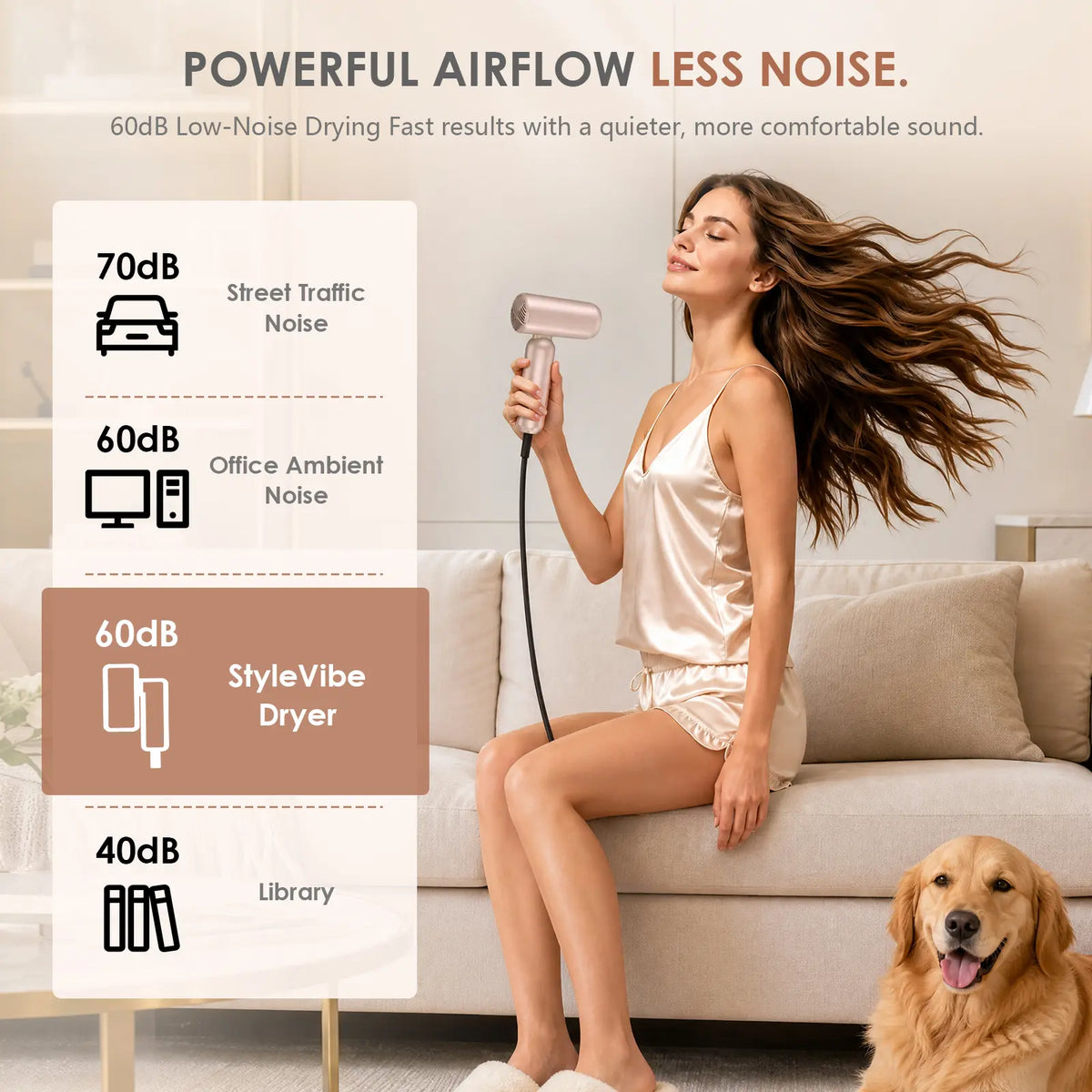 Stylevibe Foldable High Speed Hair Dryer, 110,000 RPM Travel Blow Dryer with Diffuser, Dual Voltage 100–240V, 3 Heat & 2 Speed Settings, Negative Ions for against Heat Damage, Compact Hair Dryer with Storage Bag